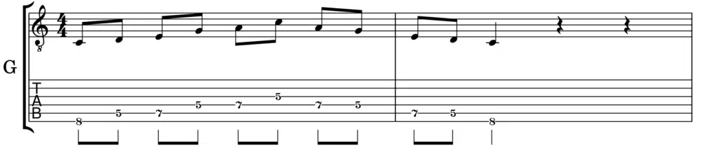 Partitura y tablatura de Do mayor pentatónica