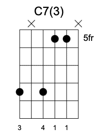 C7 Tercera Posición, Acordes menores en la guitarra