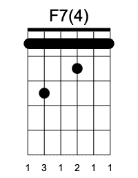 F7 Cuarta Posición, Guitarrearte