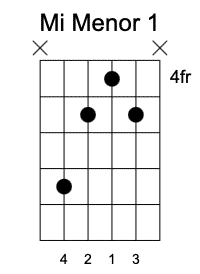 Em Primera Posición, Acordes menores en la guitarra