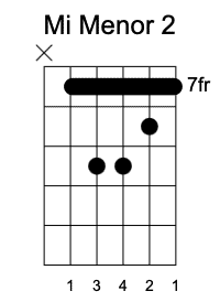 Em Segunda Posición, Acordes menores en la guitarra